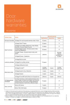 2512 Door hardware warranties - Residential_Cover Page.jpg