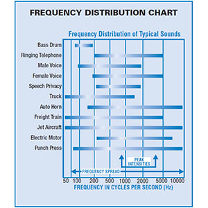 Frequency%20Distribution%20Chart.jpg