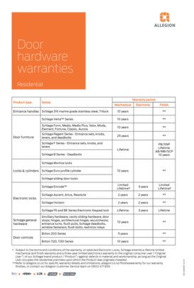 allegion-warranty-residential