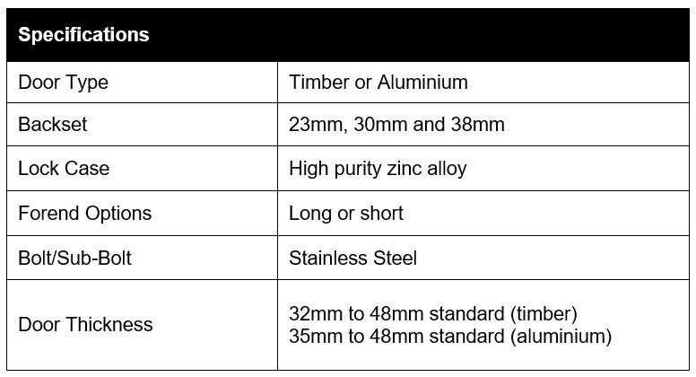Legge 995MF Prices
